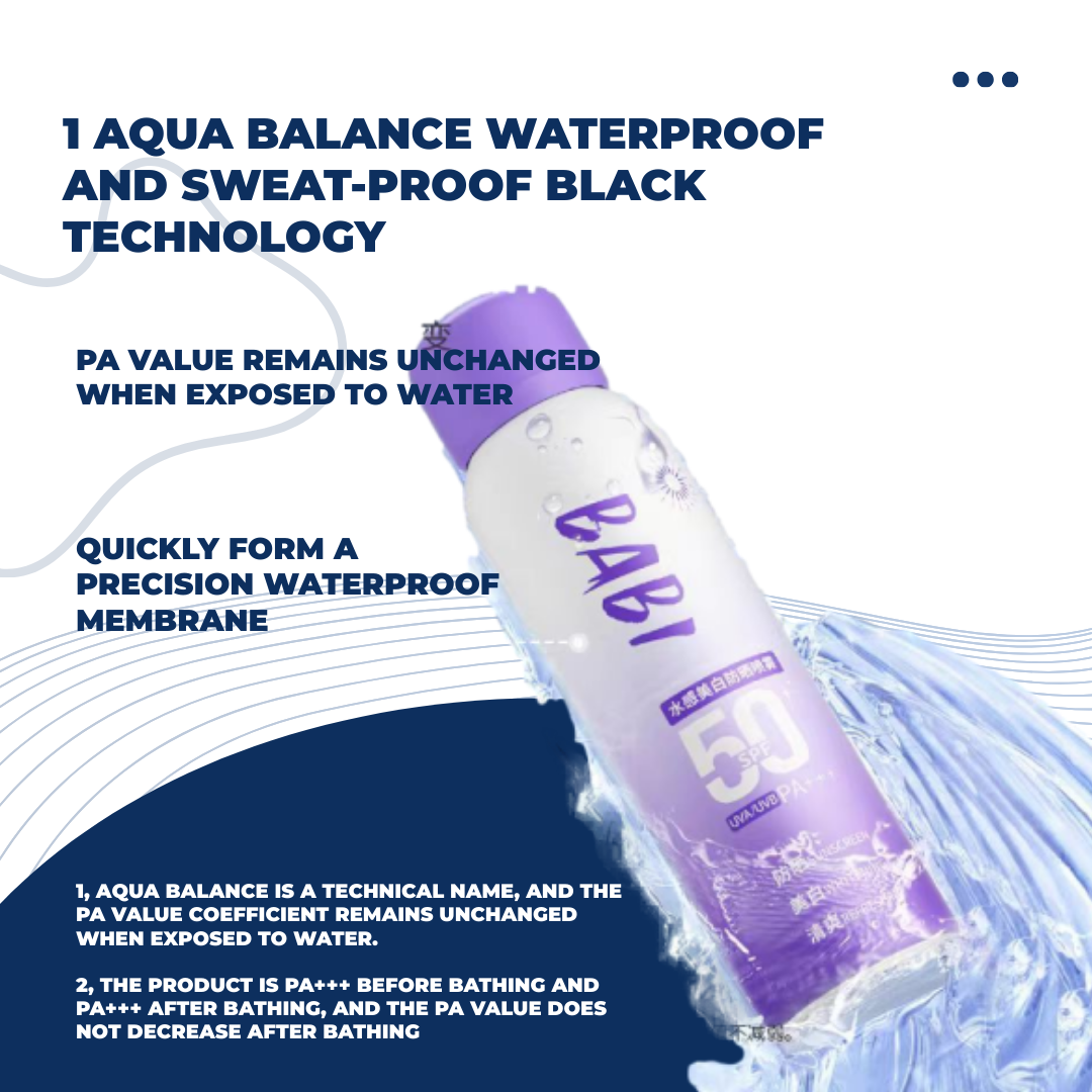 Shasoul Aqua Balance Sunscreen