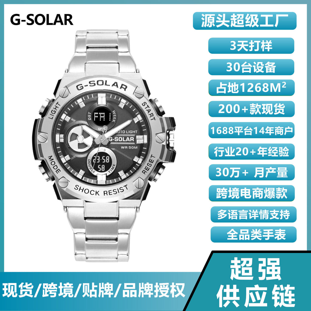 Solar Command Watch