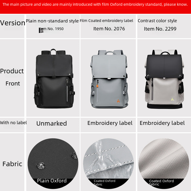 Men's Large-Capacity Travel Backpack and Computer Bag for College Students