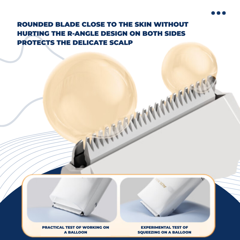 Shasoul Dual Mode Clipper