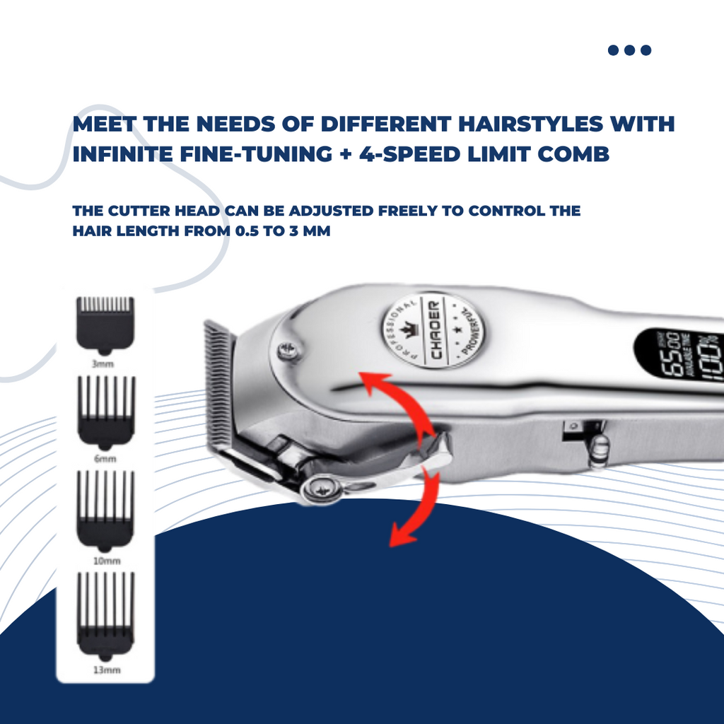 Shasoul Smart LCD Clipper