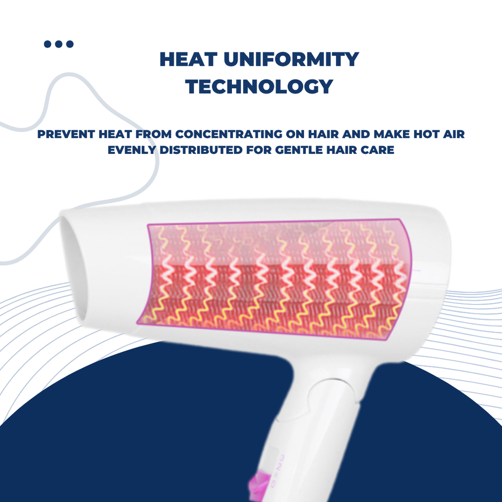 Shasoul Gentle Care Dryer