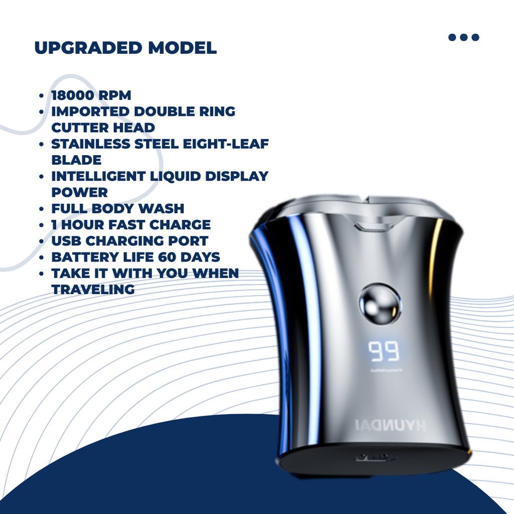 Shasoul 3D Washable Shaver