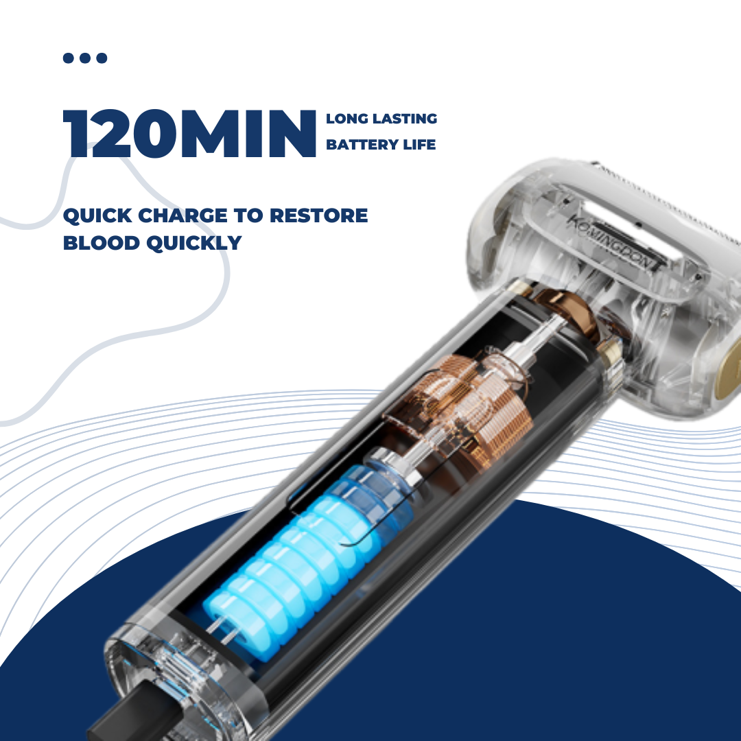 Shasoul TitanGlide Power Shaver