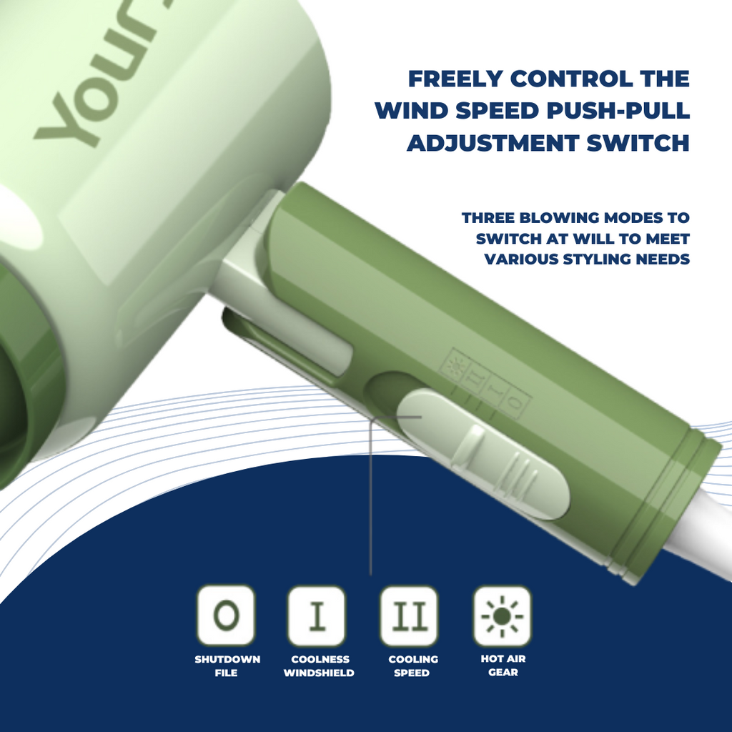 Shasoul Pro Style Dryer