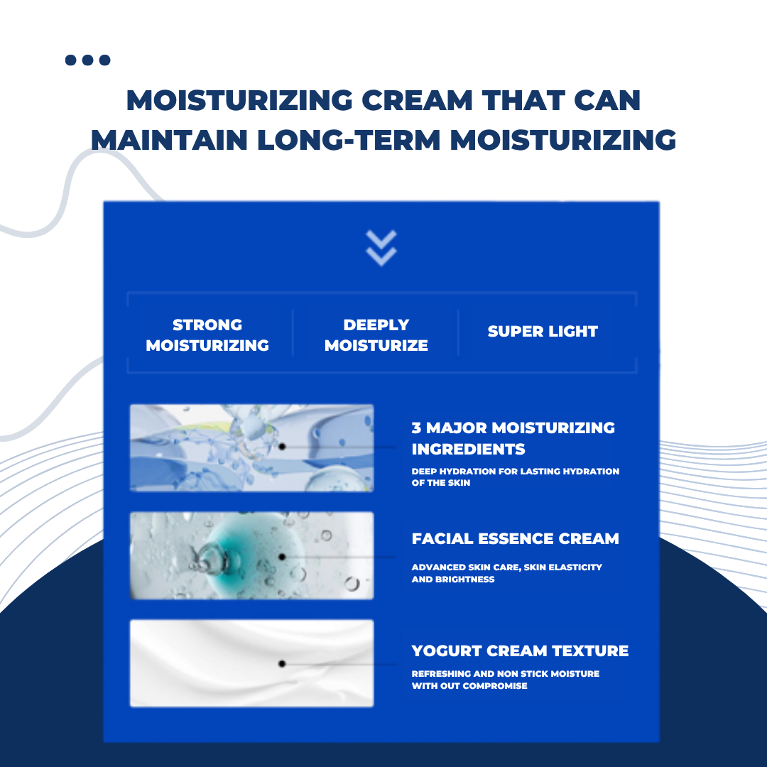 Shasoul Jewel Hydrating Cream