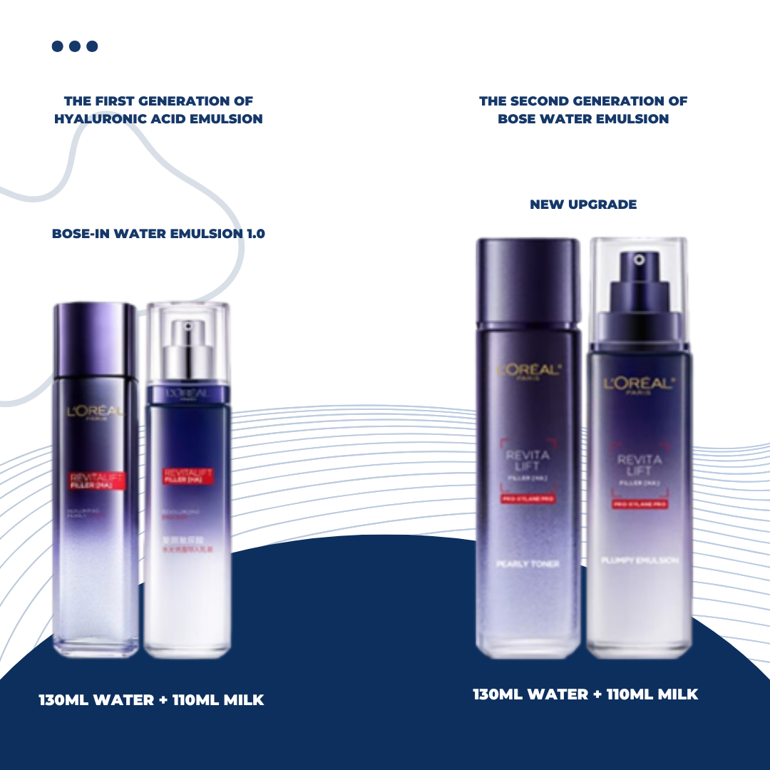 Shasoul Hyaluronic Lotion 2.0