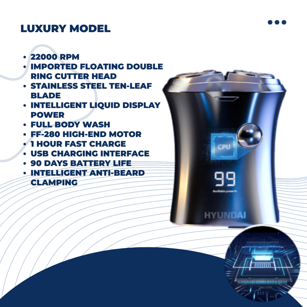 Shasoul 3D Washable Shaver