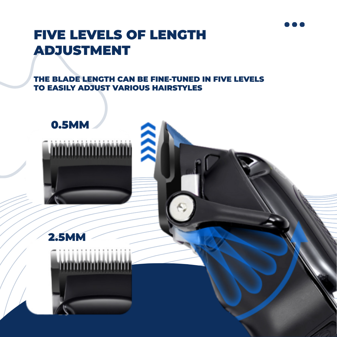 Shasoul R-Blade Smart Trimmer