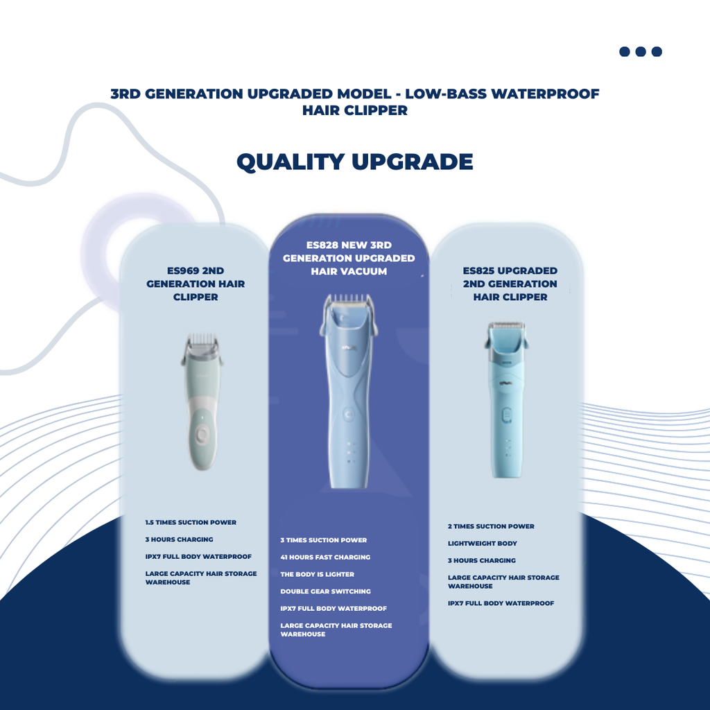 Shasoul Vac-Force Pro