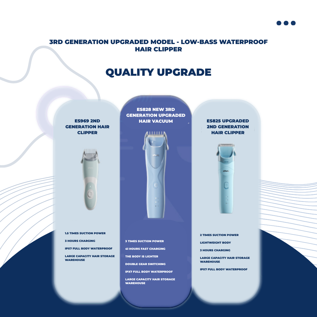 Shasoul Vac-Force Pro