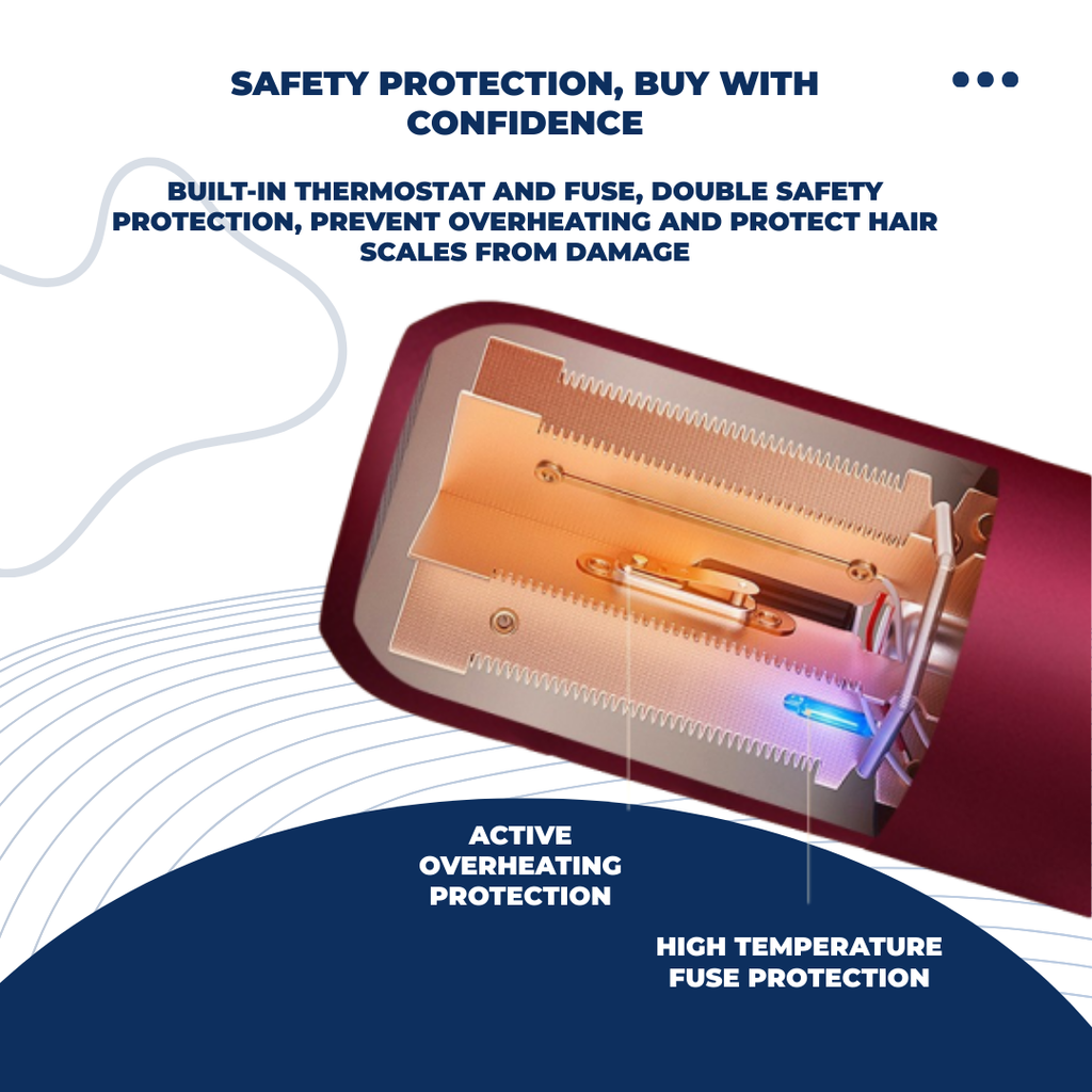 Shasoul Smart Ionic Dryer