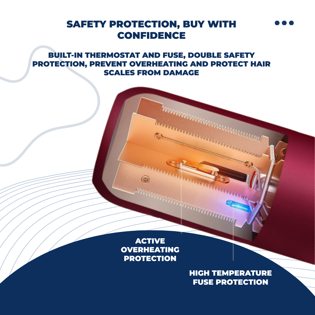 Shasoul Smart Ionic Dryer