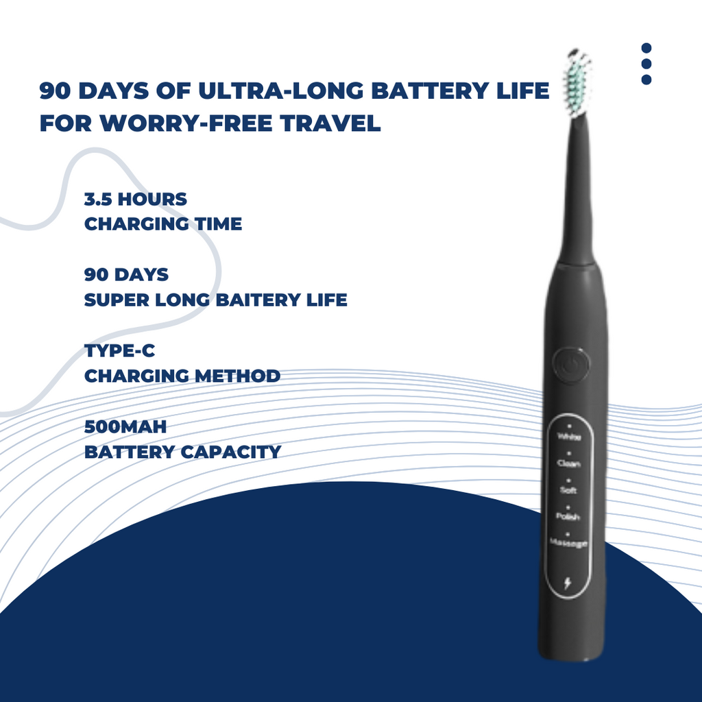 Shasoul SonicCare Smart Toothbrush