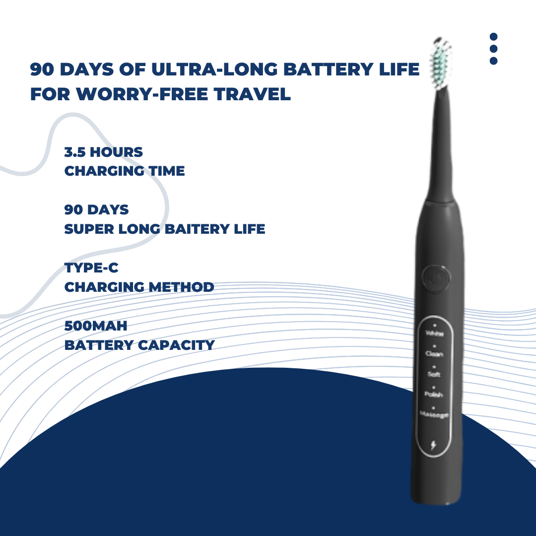 Shasoul SonicCare Smart Toothbrush
