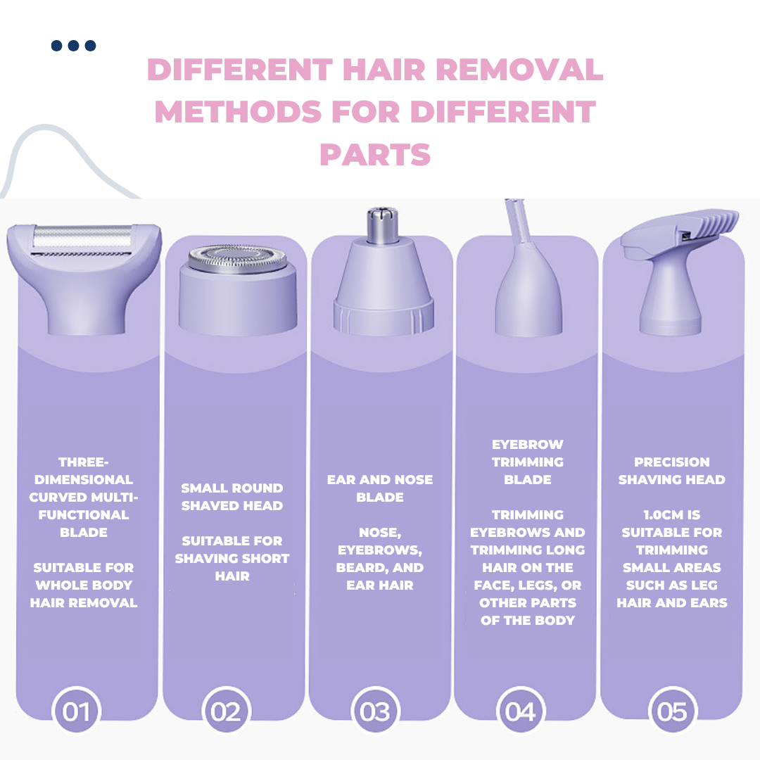 Shasoul Multi-Head Trimmer