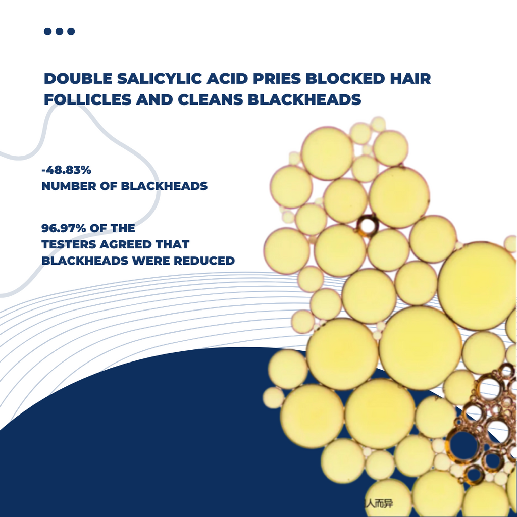 Shasoul Blackhead Purify Cleanser