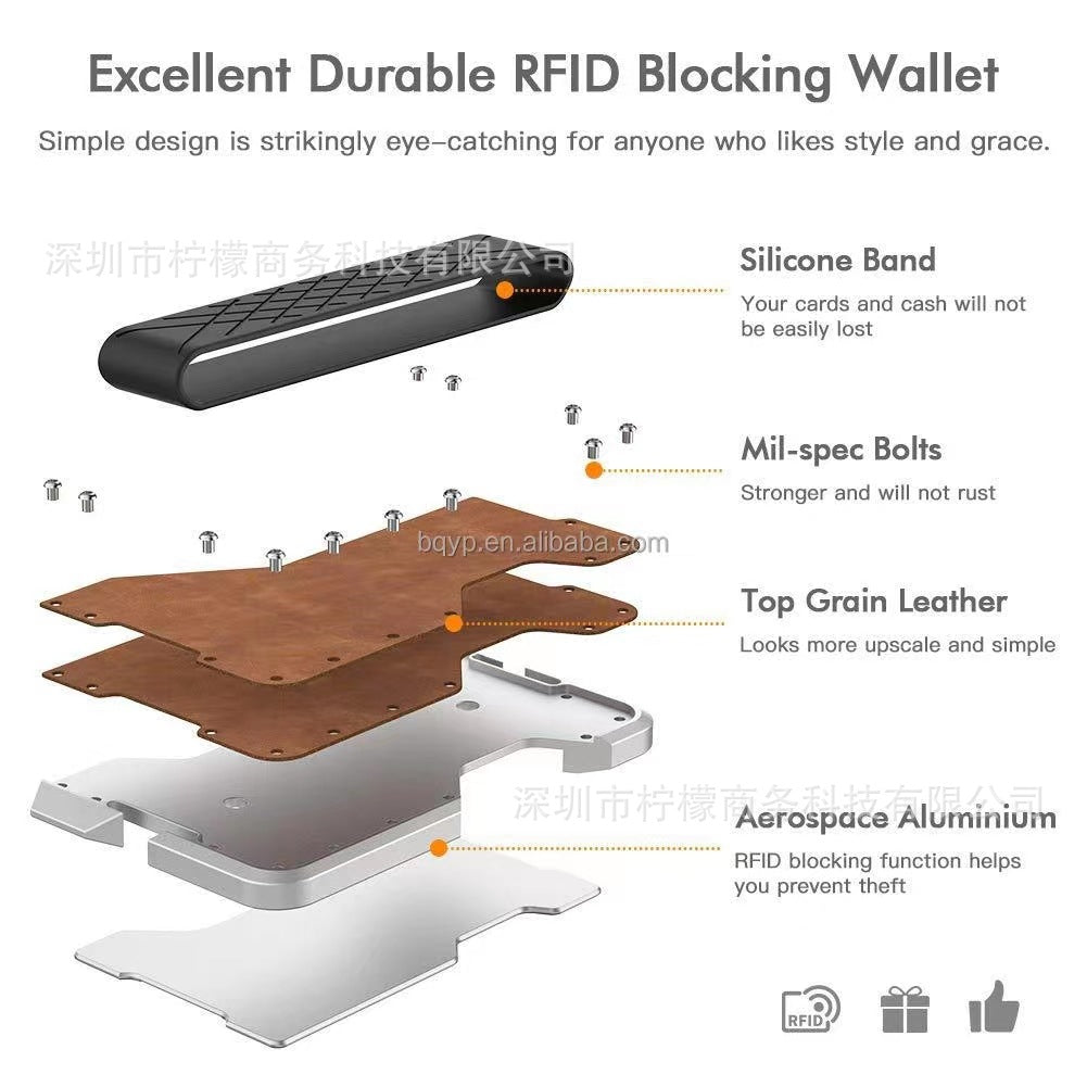 Tactical RFID Slim Wallet