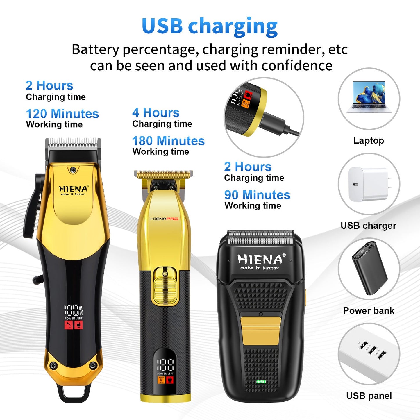 Shasoul Ultimate Grooming Kit