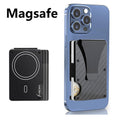 MagSafe RFID Metal Wallet