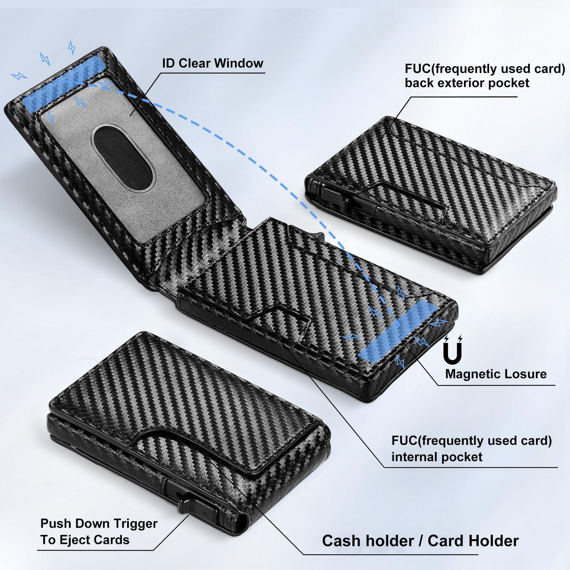 RFID Carbon Fiber Wallet