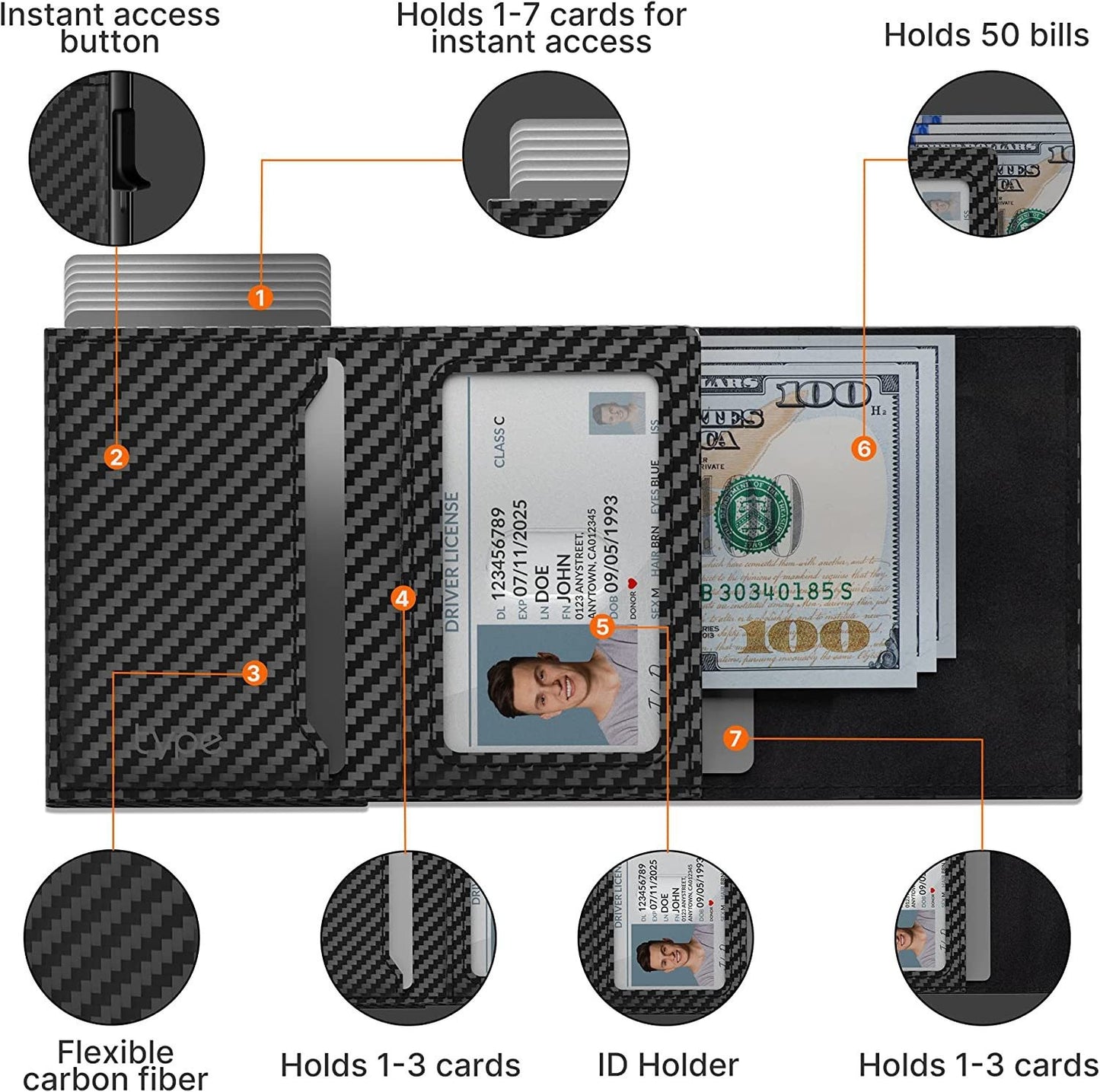 AeroTrack Carbon Wallet