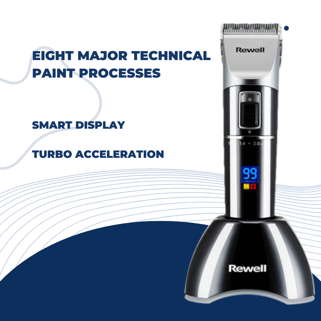 Shasoul Turbo Smart Clipper