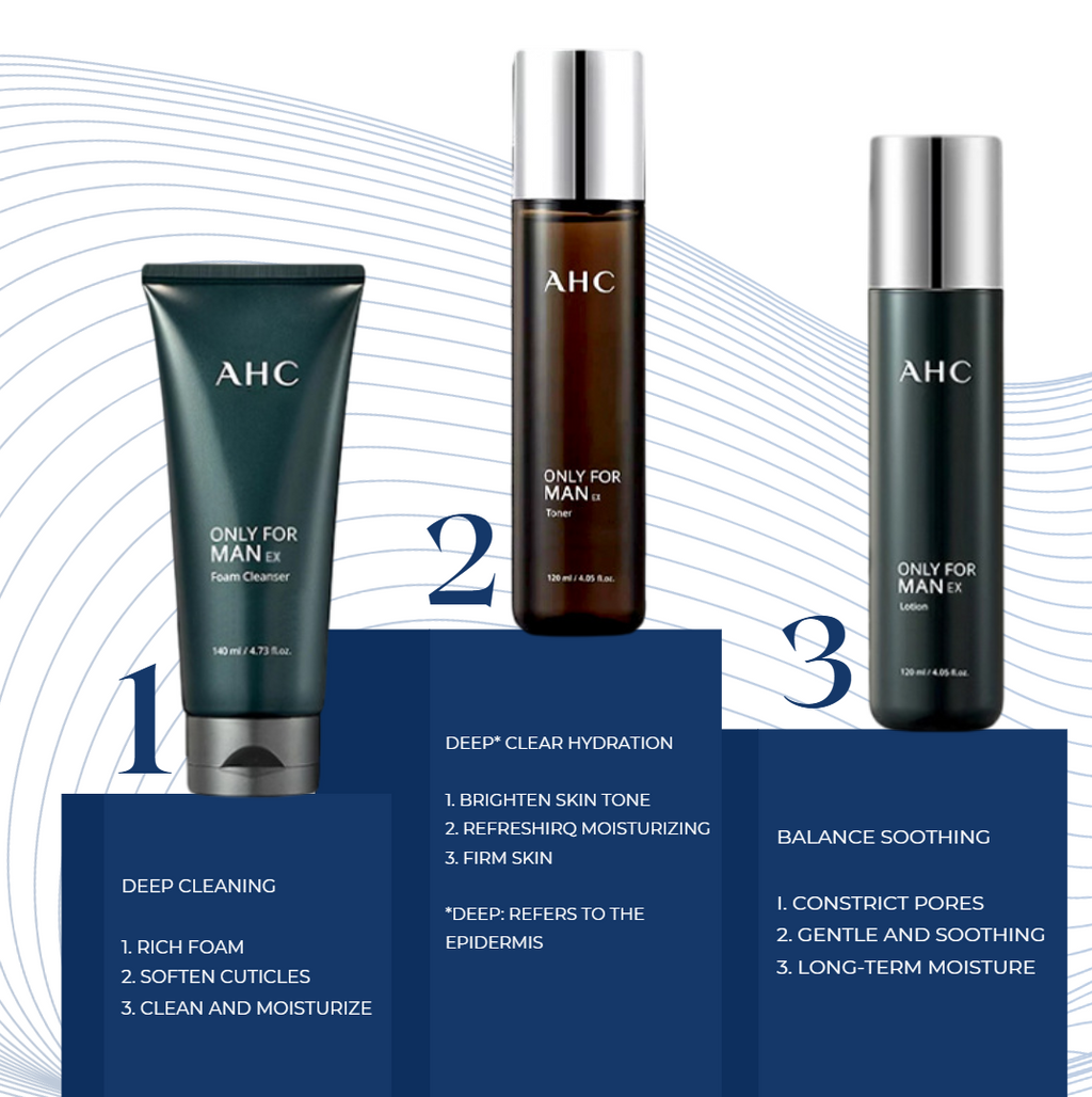 Shasoul Hydro-Balance 4-Piece Set