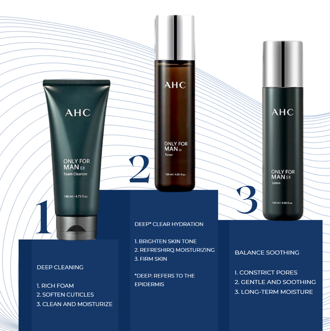 Shasoul Hydro-Balance 4-Piece Set